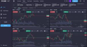 Mastering the Markets Your Guide to PrimeXBT Live Trading