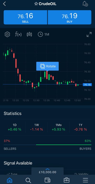 Discover the Best App for Trading That Fits Your Needs Discover the Best App for Trading That Fits Your Needs