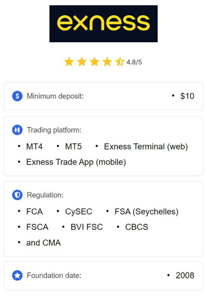 Exploring Metatrader Exness A Comprehensive Guide for Traders Exploring Metatrader Exness A Comprehensive Guide for Traders