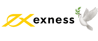 Understanding Exness Trading Central Your Guide to Smart Trading Understanding Exness Trading Central Your Guide to Smart Trading